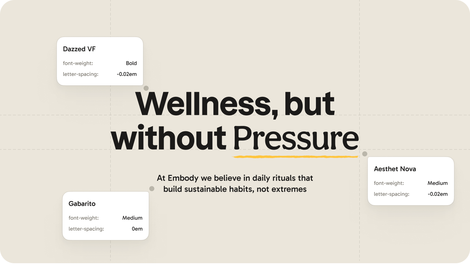 Брендинг і продуктовий дизайн для wellness-застосунку Embody - goodface.works