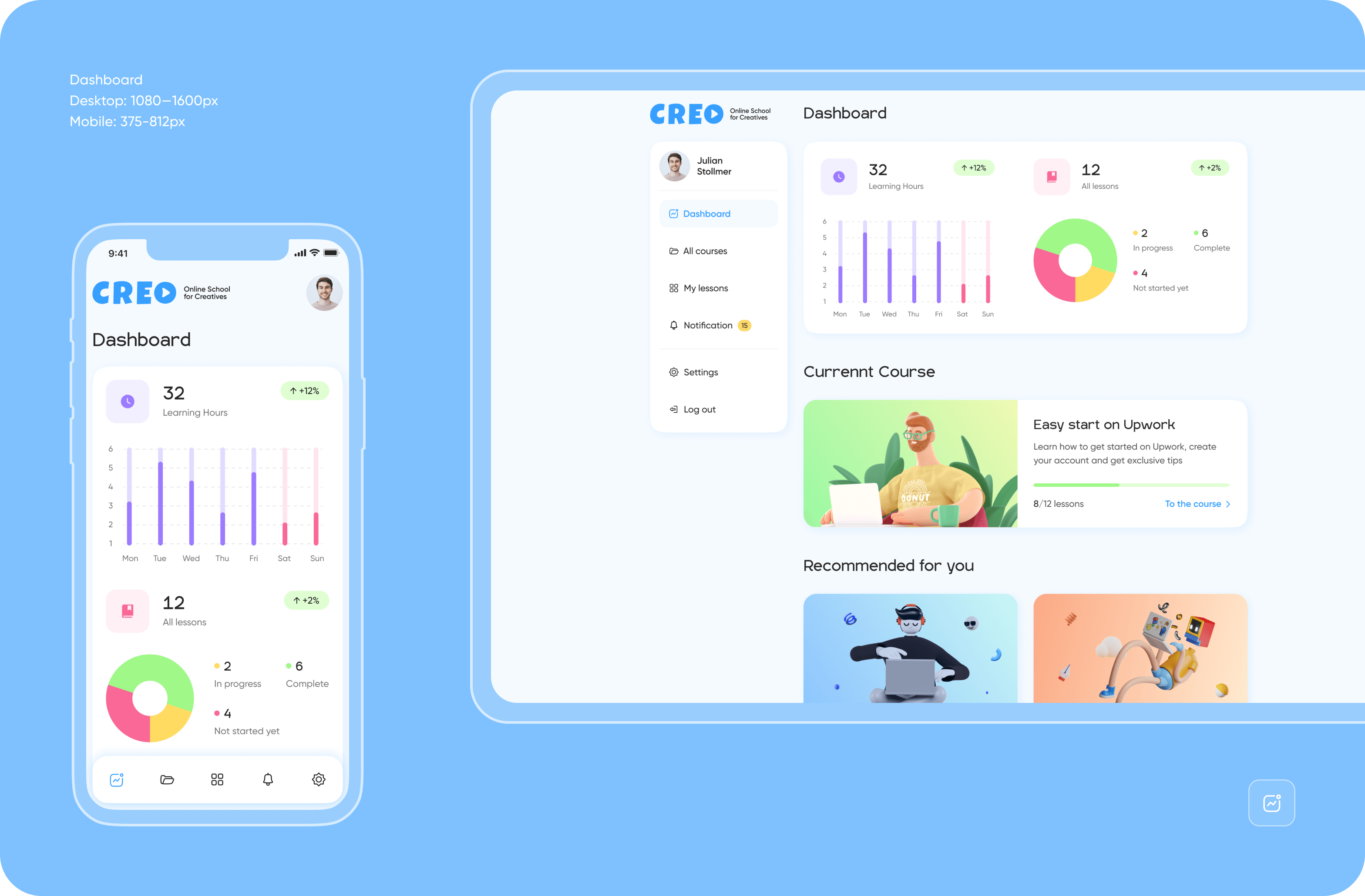 Custom LMS design & development for CREO platform - form-rework.goodface.works