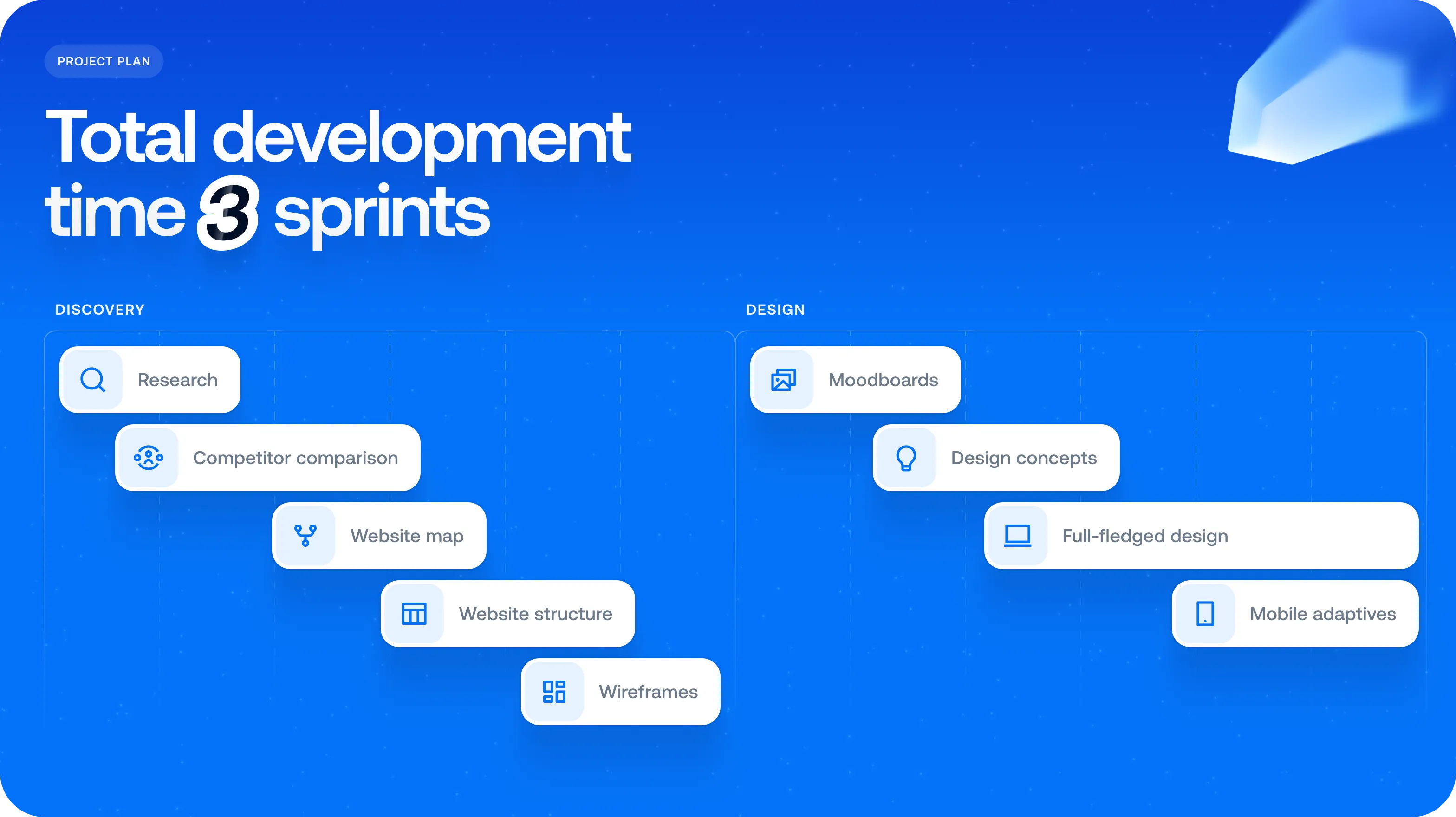FinTech website design for payment processing platform - form-rework.goodface.works