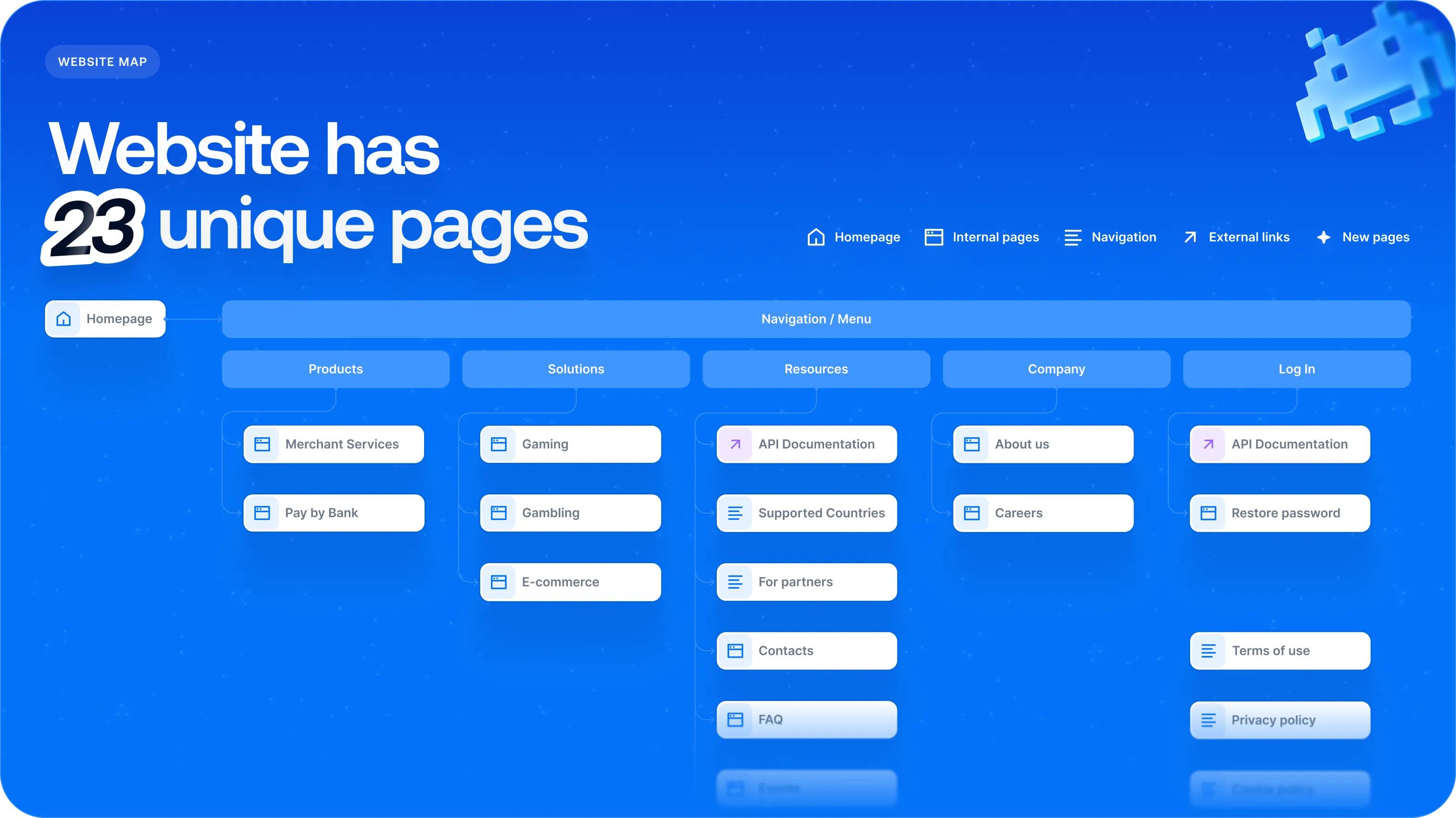 FinTech website design for payment processing platform - form-rework.goodface.works
